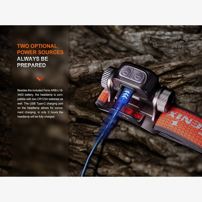 Fenix HM65R-T V2.0 (1600 lumen)