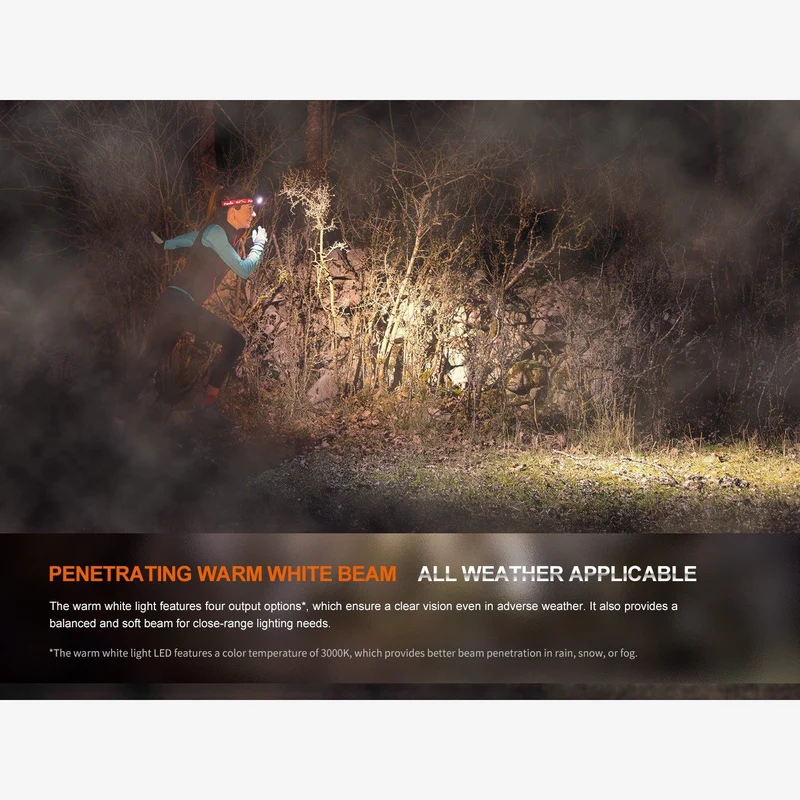 Fenix HM65R-T V2.0 (1600 lumen)