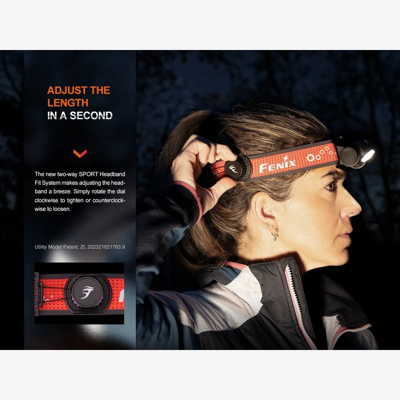 Fenix HM65R-T V2.0 (1600 lumen)
