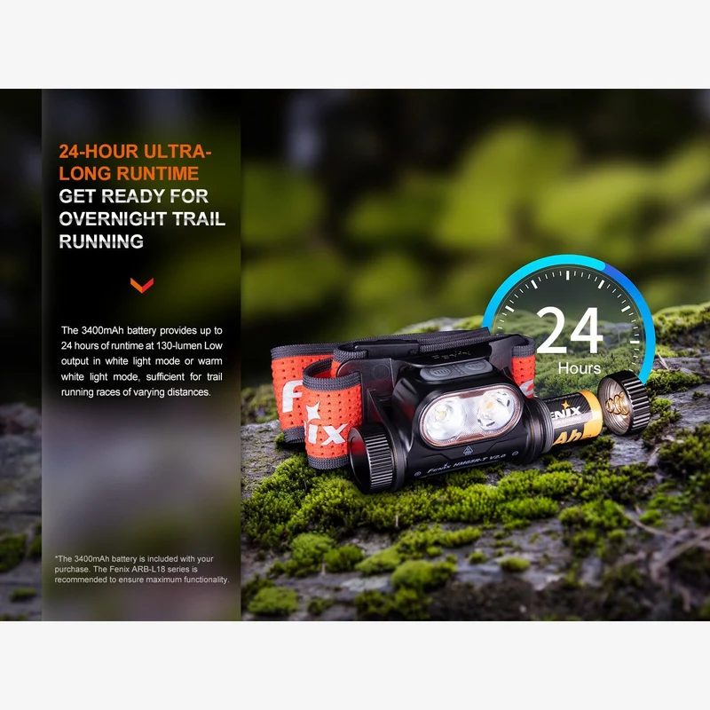 Fenix HM65R-T V2.0 (1600 lumen)