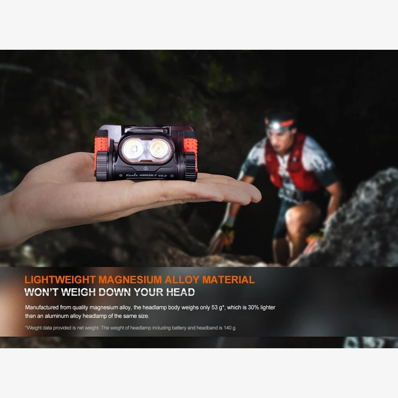 Fenix HM65R-T V2.0 (1600 lumen)