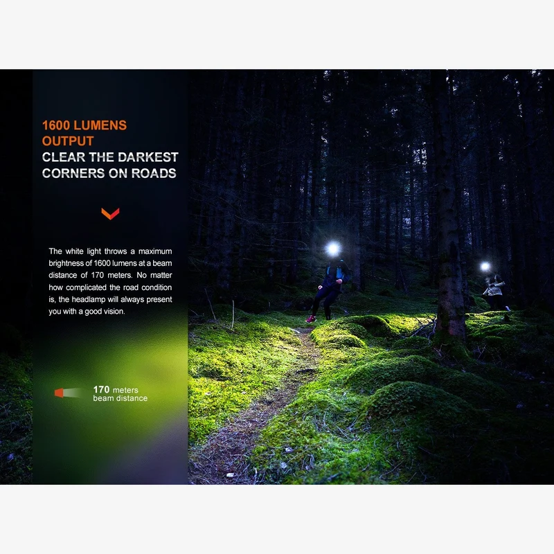 Fenix HM65R-T V2.0 (1600 lumen)