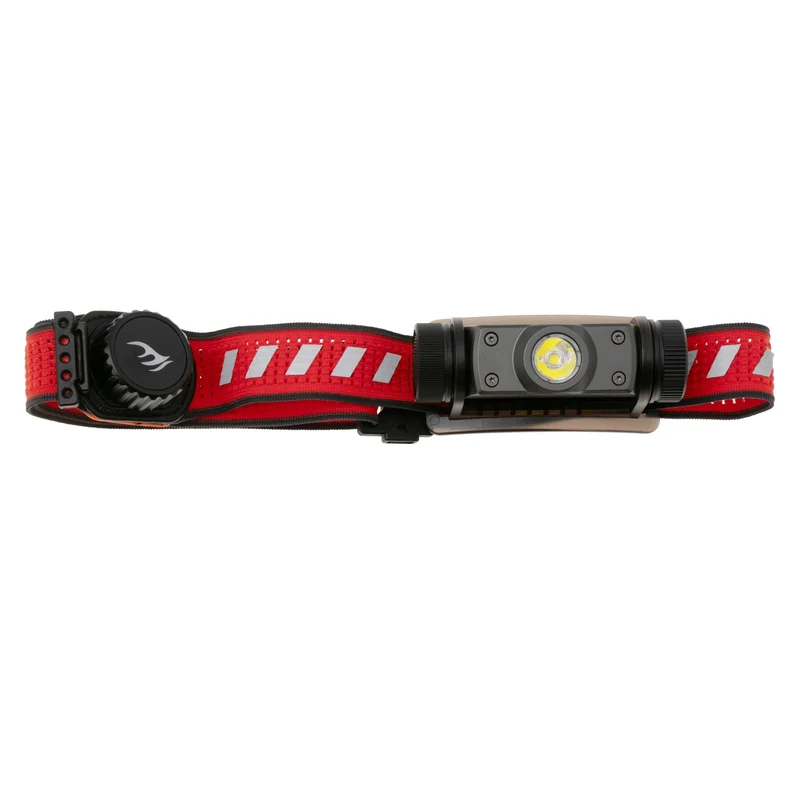 Fenix HM62-T (1.200 Lumen)