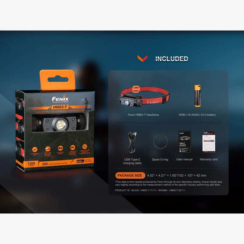 Fenix HM62-T (1.200 Lumen)