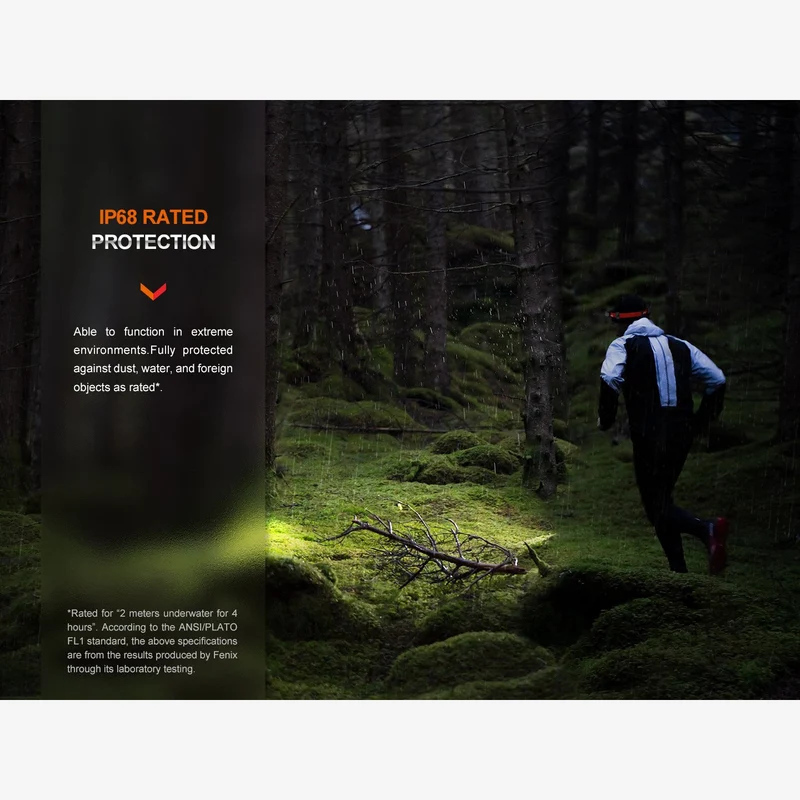 Fenix HM62-T (1.200 Lumen)