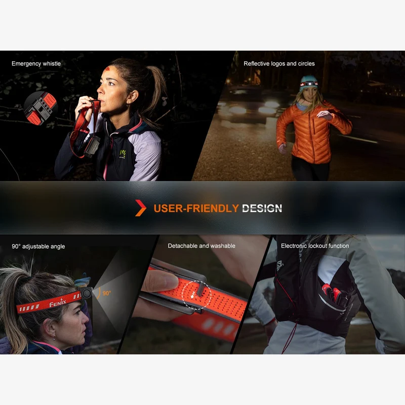 Fenix HM62-T (1.200 Lumen)
