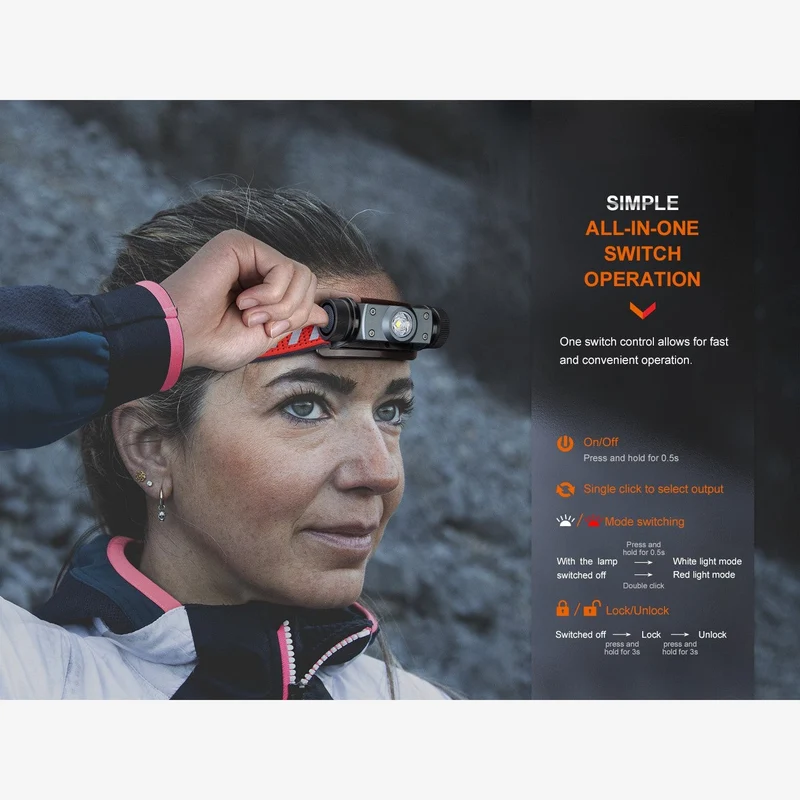 Fenix HM62-T (1.200 Lumen)
