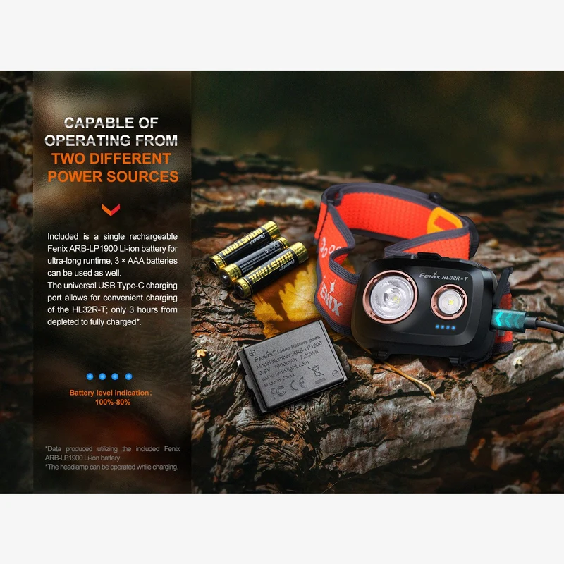 Fenix HL32R-T (800 lumen)