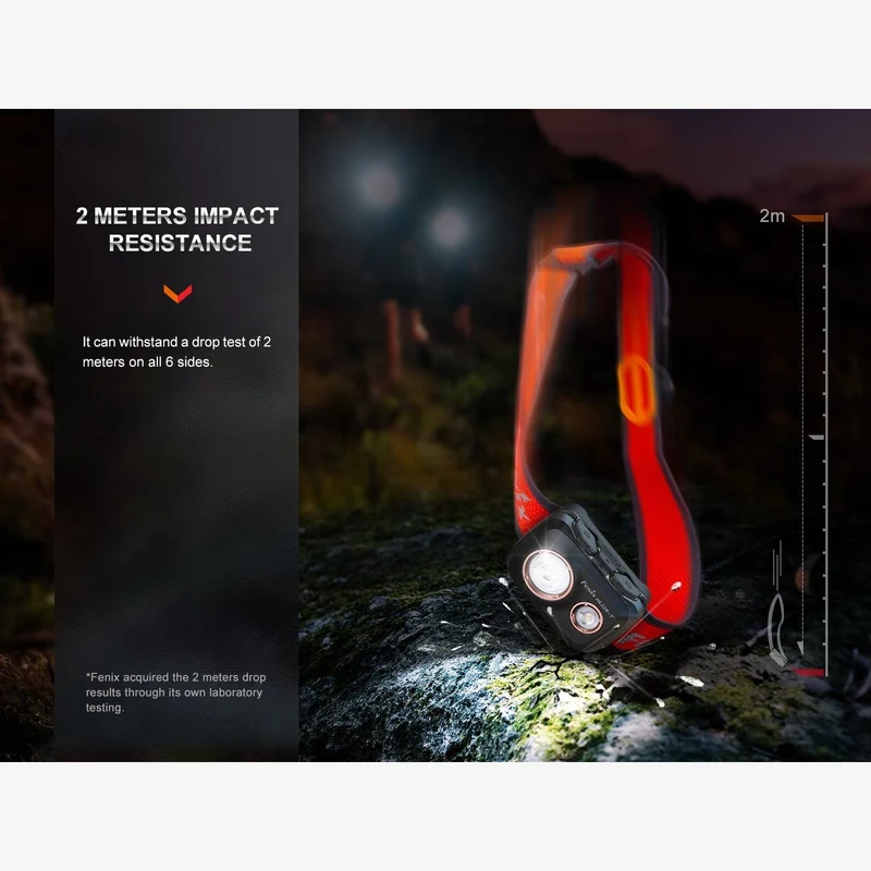 Fenix HL32R-T (800 lumen)