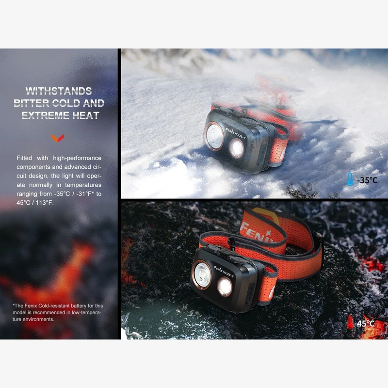 Fenix HL32R-T (800 lumen)