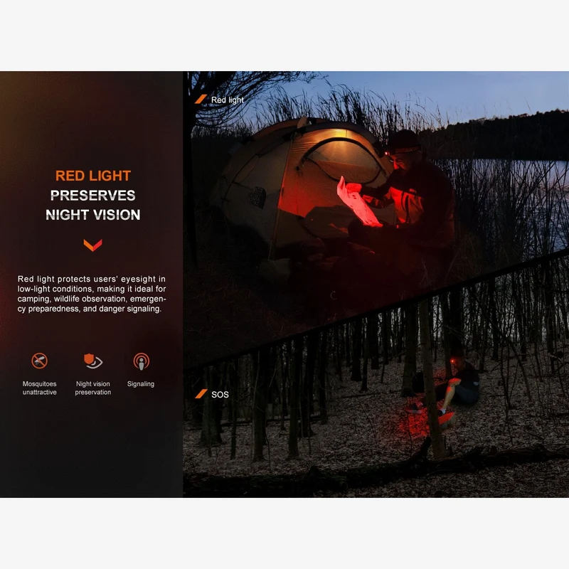 Fenix HL16 (450 Lumen)
