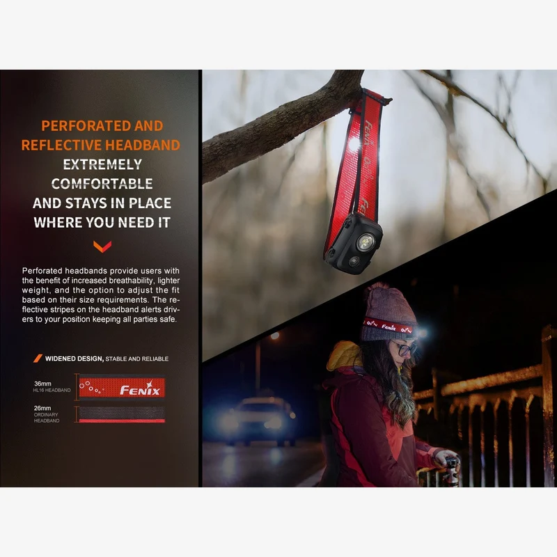 Fenix HL16 (450 Lumen)