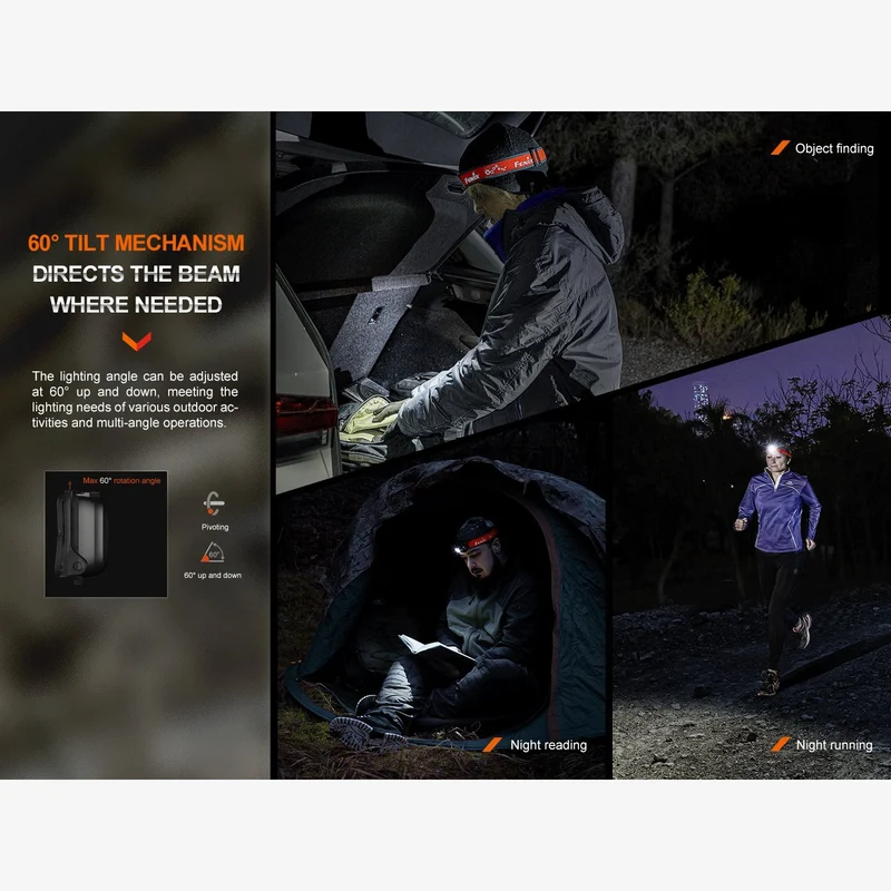 Fenix HL16 (450 Lumen)