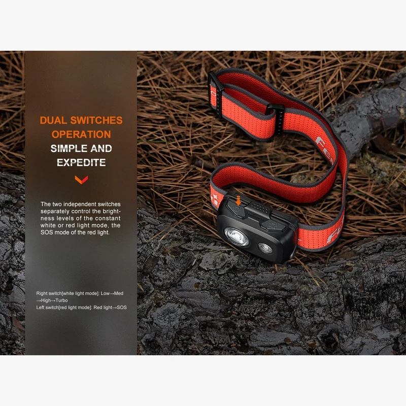 Fenix HL16 (450 Lumen)