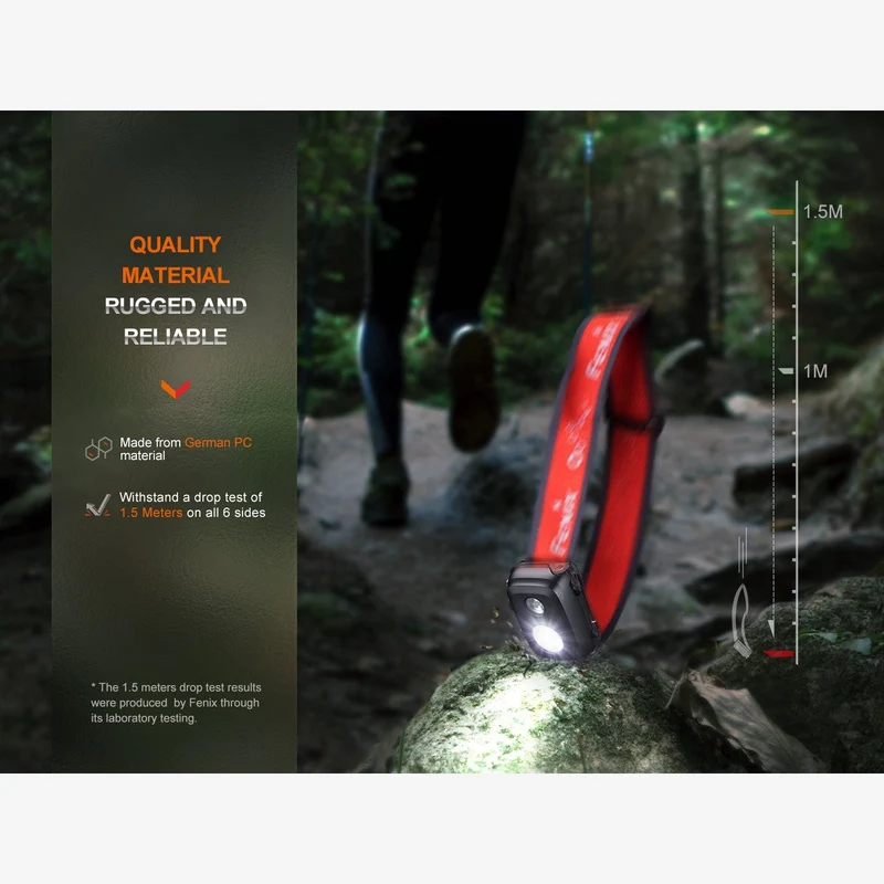 Fenix HL16 (450 Lumen)