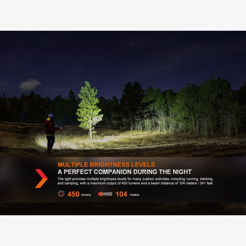 Fenix HL16 (450 Lumen)