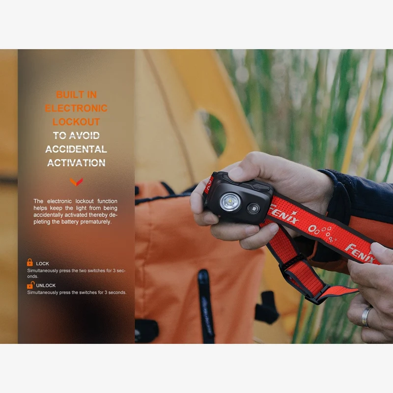 Fenix HL16 (450 Lumen)