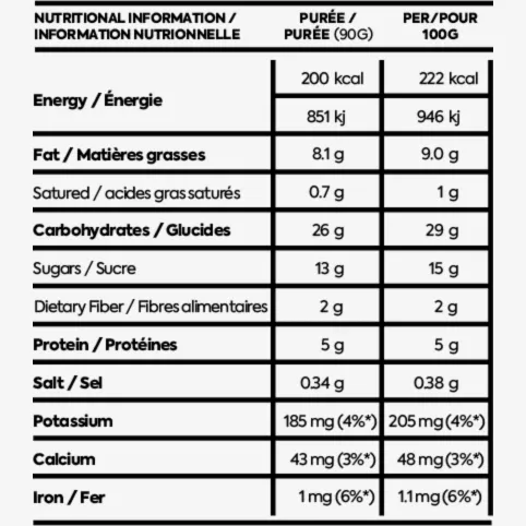 Näak Ultra Energy Puree (26g Carbs)
