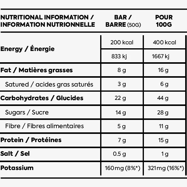 Näak Ultra Energy Bar (29g Carbs)