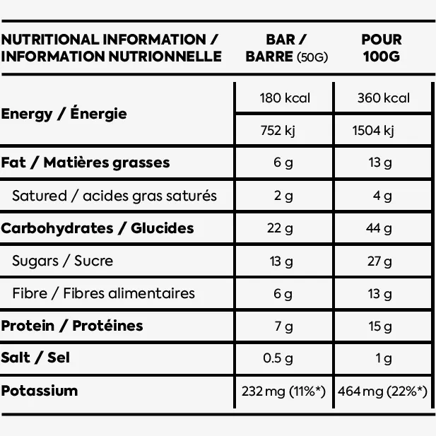 Näak Ultra Energy Bar (29g Carbs)