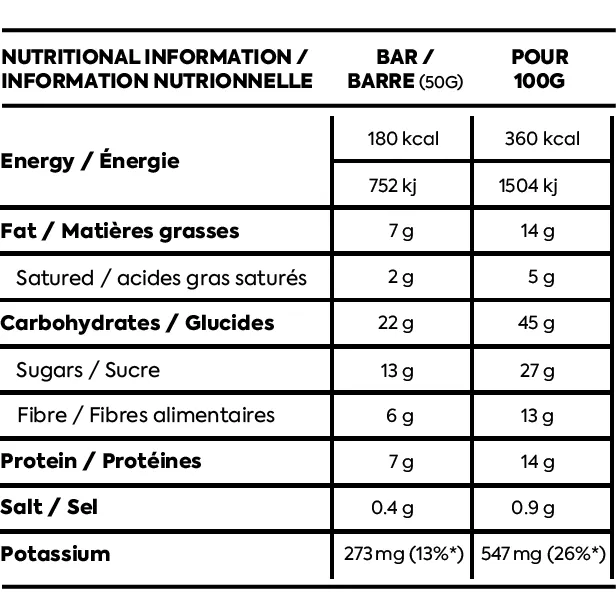 Näak Ultra Energy Bar (29g Carbs)