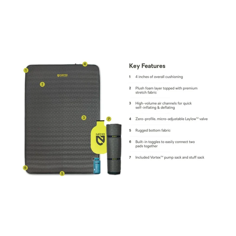 NEMO Roamer™ Self-Inflating Mattress - double wide