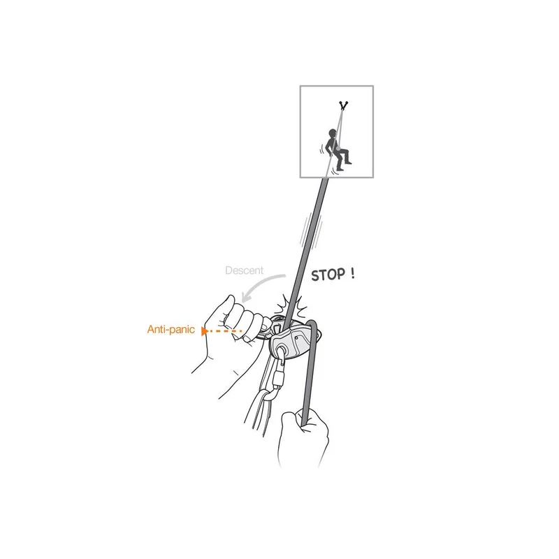 Petzl Grigri+
