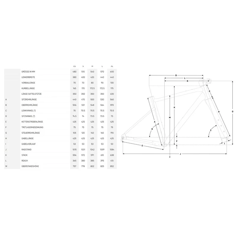 FOCUS Atlas 6.8 EQP 28DI - steelgrey/diamondblack