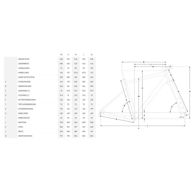 FOCUS Atlas 6.9 28DI - spucegreen/diamondblack