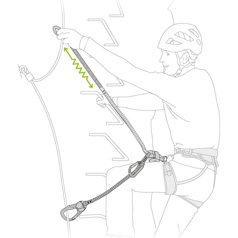 Petzl Scorpio Eashook Klettersteigset