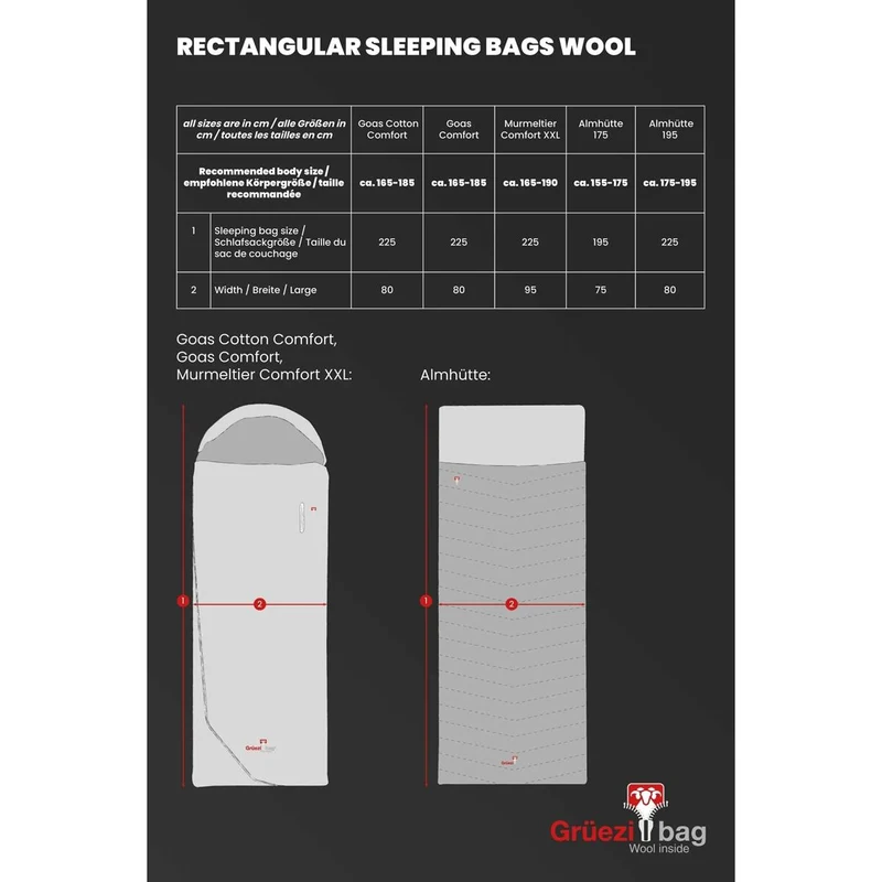 Grüezi Bag Wolle Almhütte