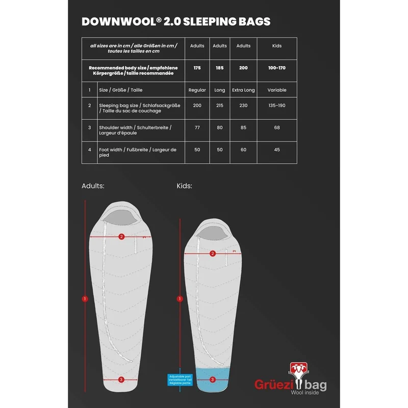 Grüezi Bag DownWool Extreme Light 2.0