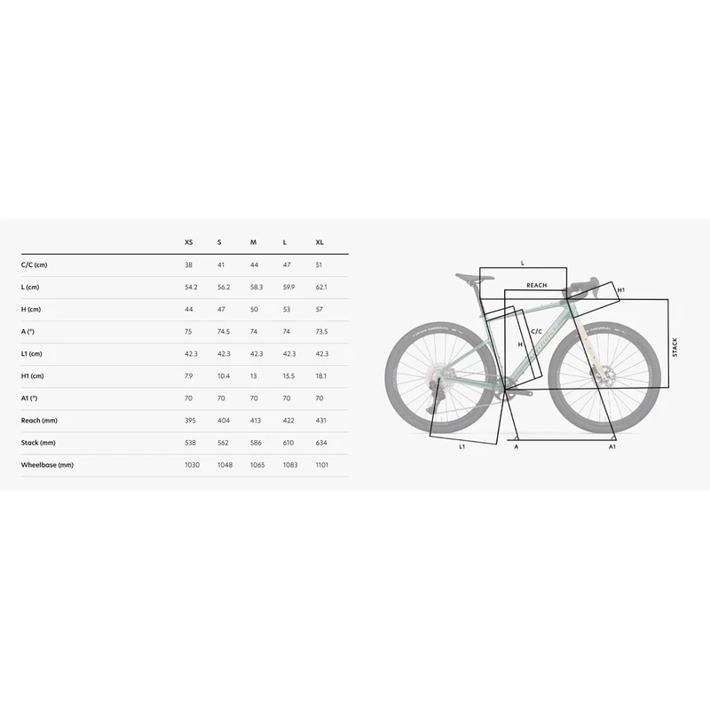 Wilier Adlar Rival - C9 bottle green