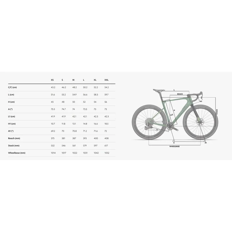 Wilier Rave SLR ID2 - pixel green/matt