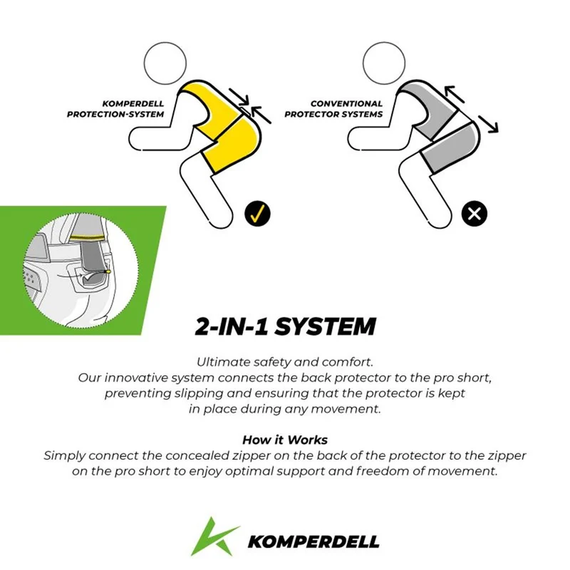 Komperdell Ultraflex Air Men Herren