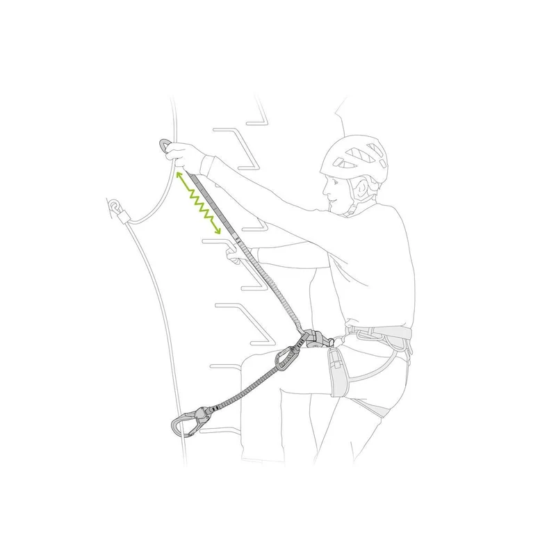 Petzl Scorpio Eashook