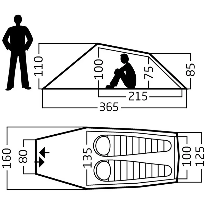 NORDISK Halland 2 PU Tunnelzelt für 2 Personen