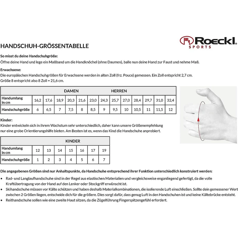 Roeckl Sports Kandern Mitten black