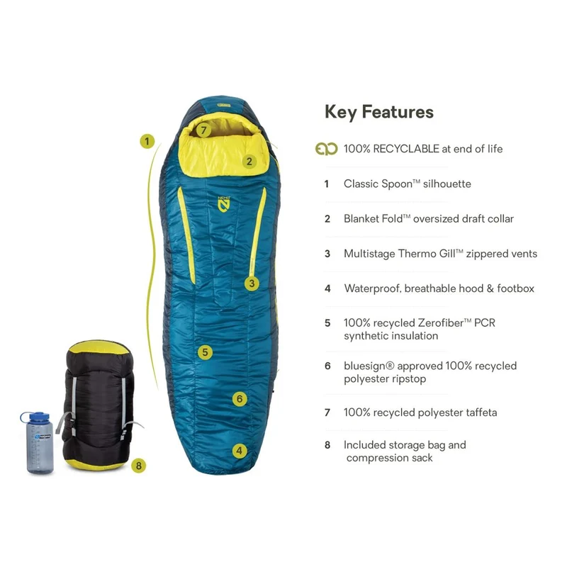Nemo Forte™ Men's Endless Promise™ Synthetic Sleeping Bag 20 abyss/green sheen