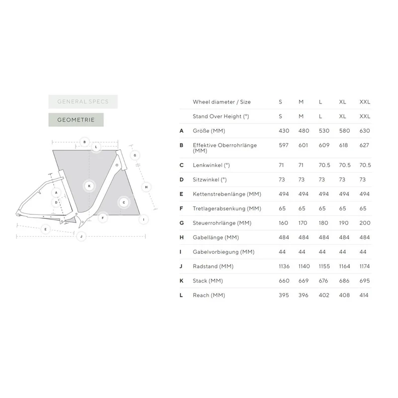 Kalkhoff Endeavour 5.B Advance+ ABS WA jetgrey