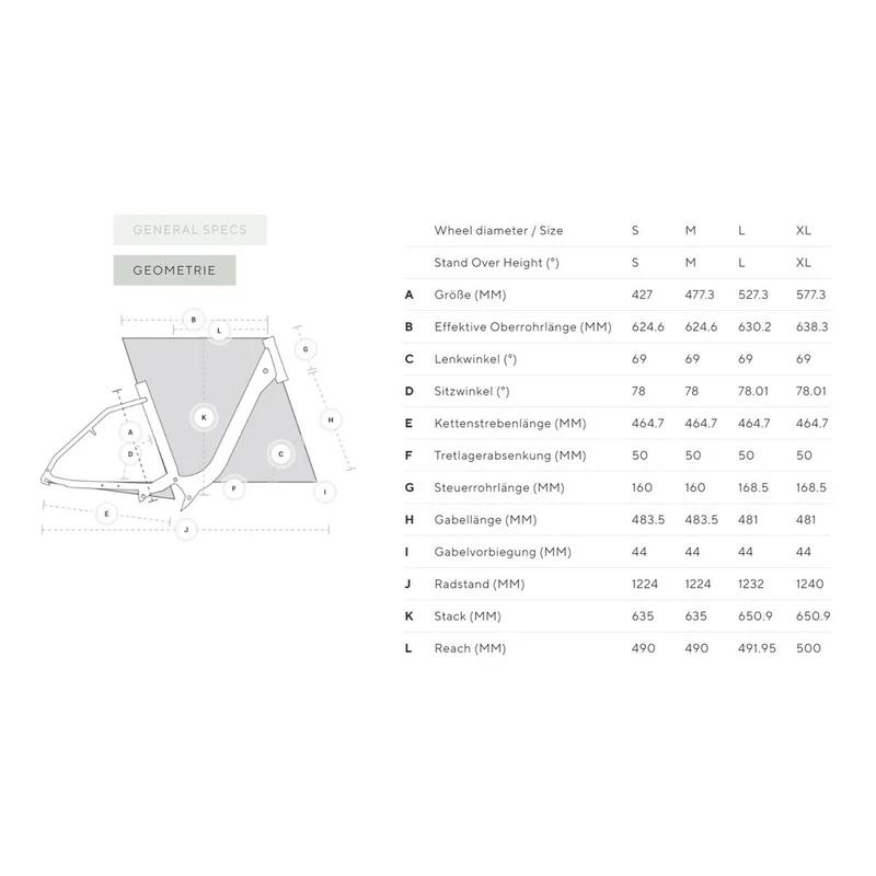 Kalkhoff Image 7.B Excite+ WA crystalgrey 750Wh