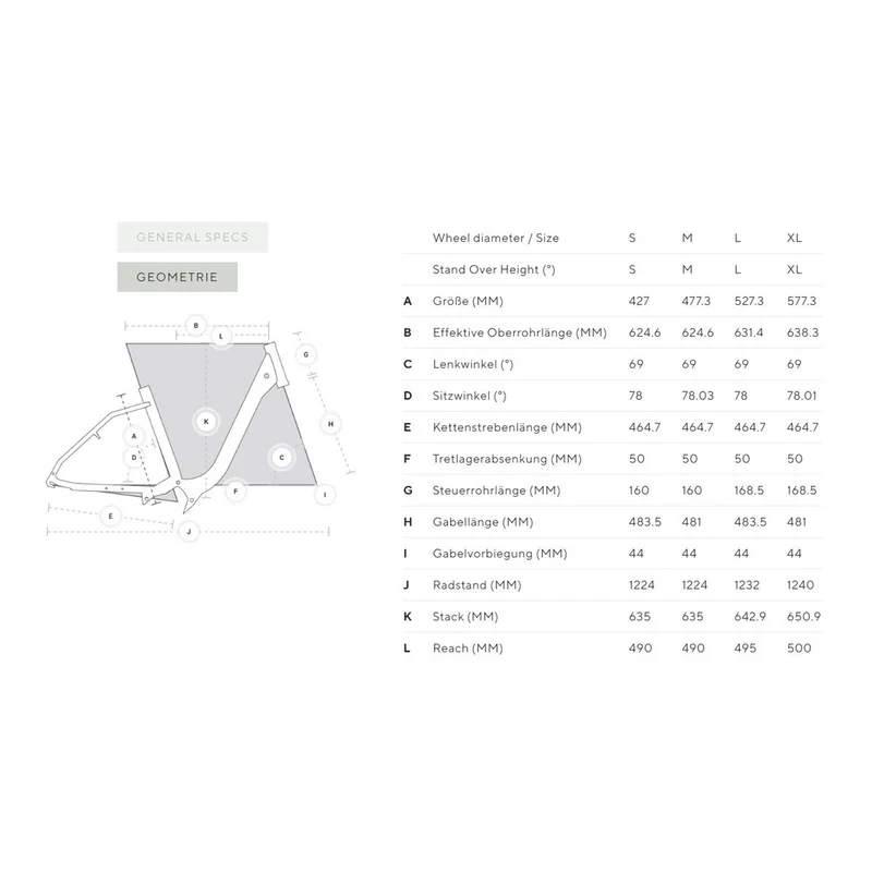 Kalkhoff Endeavour 7.B Advance+ ABS WA sydneyblue 750Wh