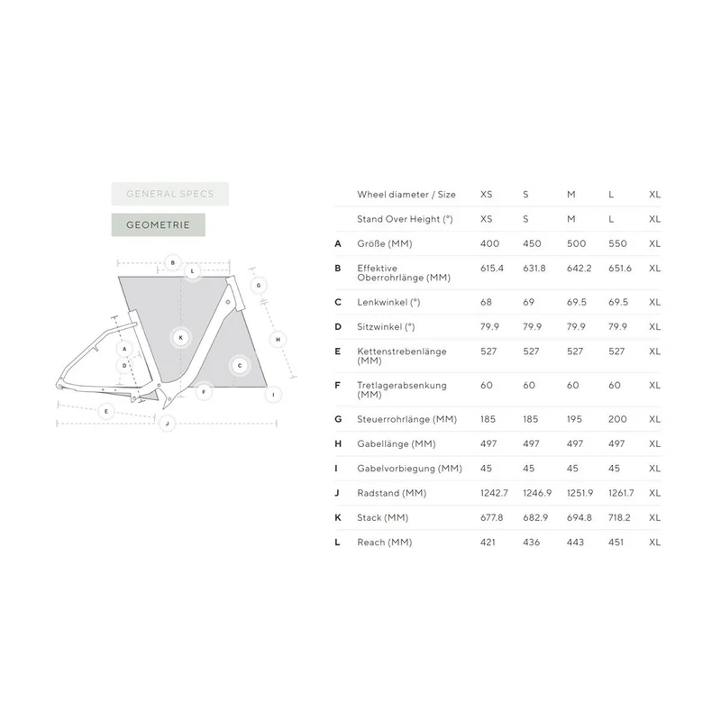 Kalkhoff Endeavour 1.B Move CO lightgrey 545Wh