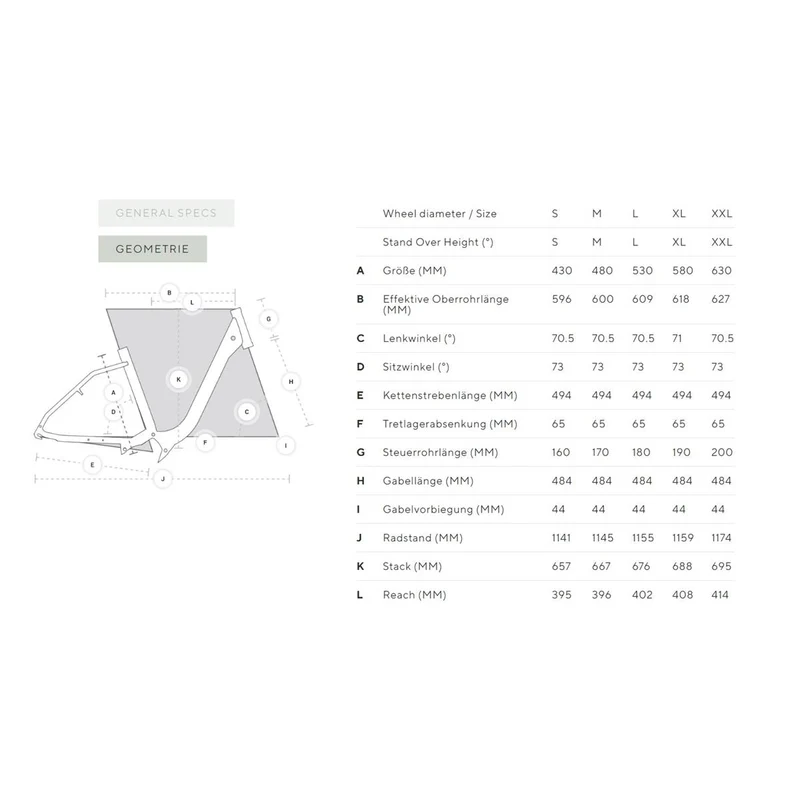 Kalkhoff Entice 5.B Advance+ WA diamondblack 625Wh