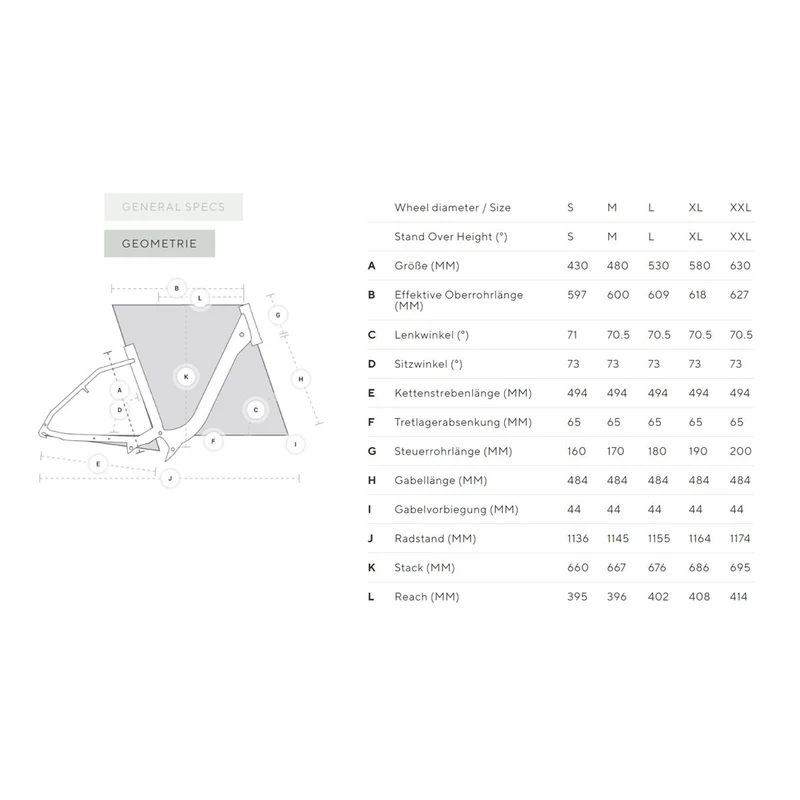 Kalkhoff Endeavour 5.B Advance+ DI jetgrey 625Wh