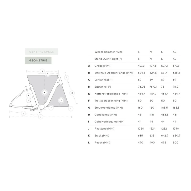 Kalkhoff Endeavour 7.B Move+ WA techgreen 750Wh