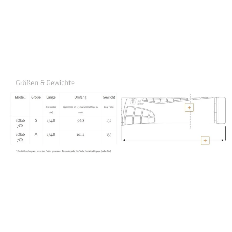 SQlab Griff 70X schwarz