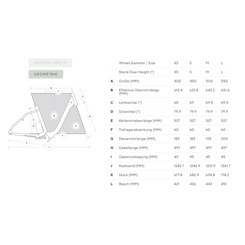 Kalkhoff Image 1.B Move