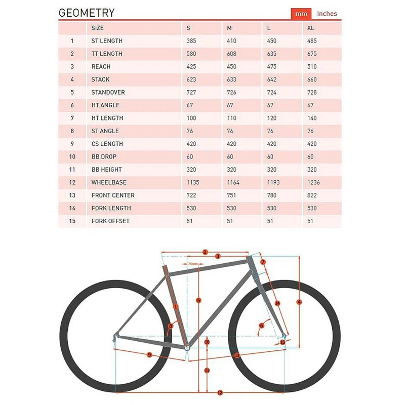 Kona Honzo 2022