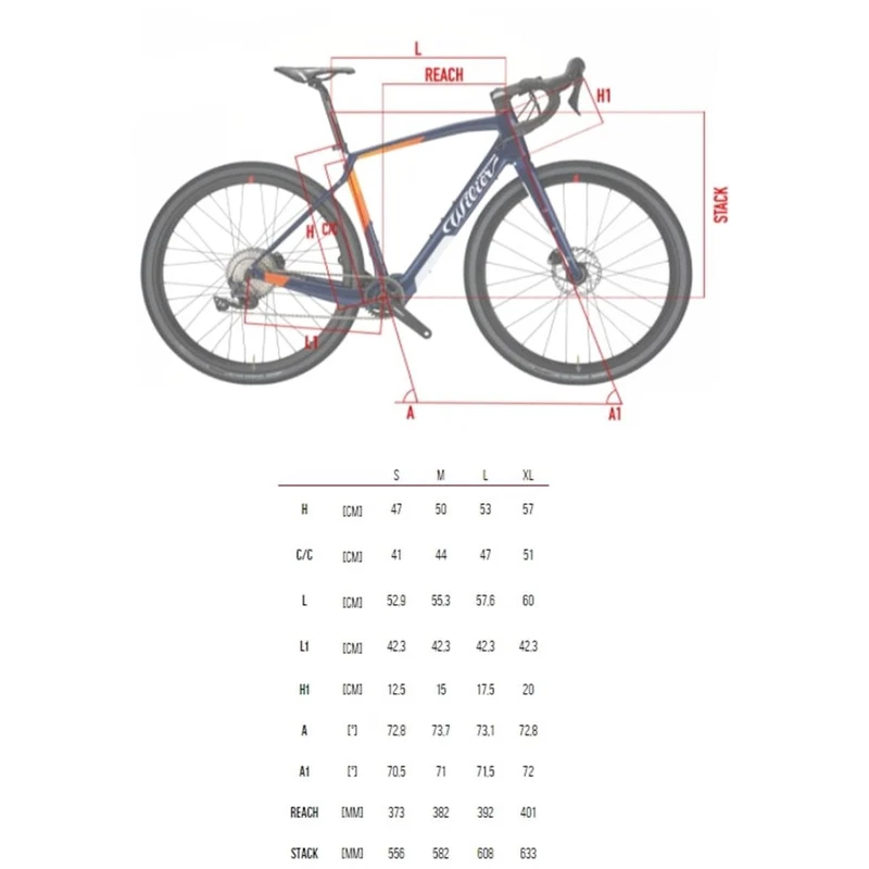 Wilier Jena Hybrid GRX 1X11 green white Gravelbike 2021